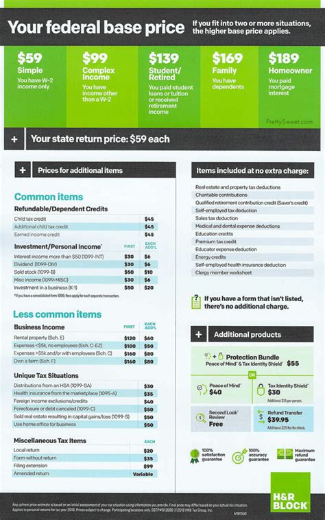 h and r block price|h&r block pricing guide.